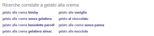 ricerche correlate google