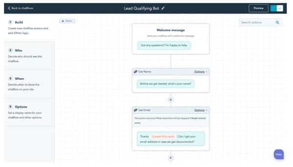 b2b-lead-generation-software-assistenza