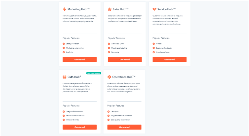 Hubs per l'onboarding su HubSpot