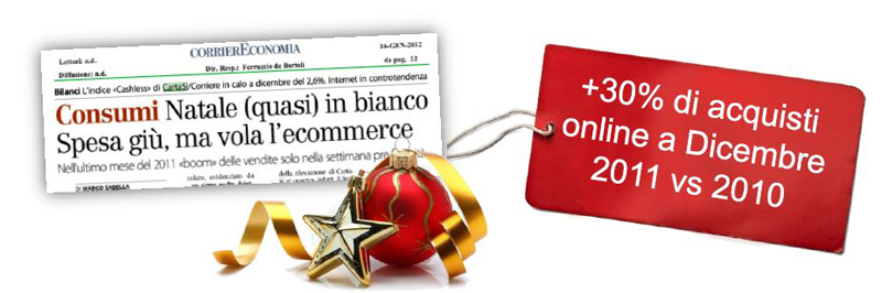 E-commerce di successo: 9 consigli per vendere di più sotto Natale
