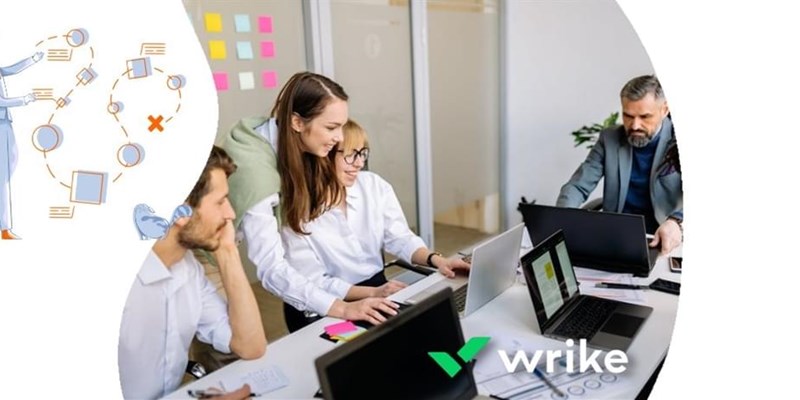 Yourbiz Diventa Partner Wrike Ecco I Vantaggi Per Le Aziende B2b