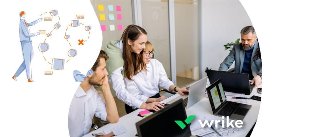 Yourbiz Diventa Partner Wrike Ecco I Vantaggi Per Le Aziende B2b