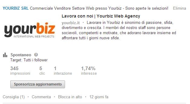 Linkedin per le aziende